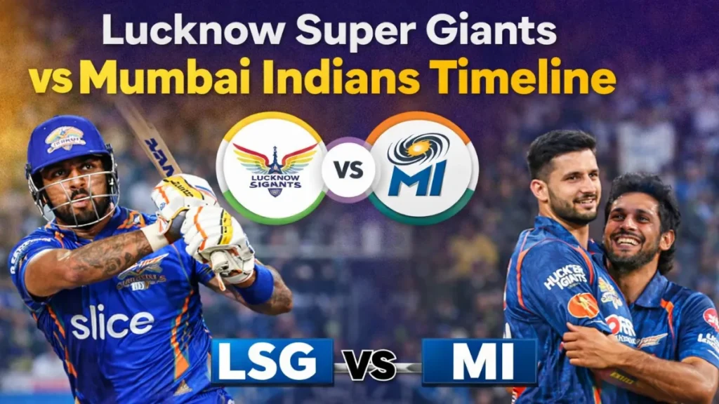 Mumbai Indians vs Lucknow Super Giants timeline