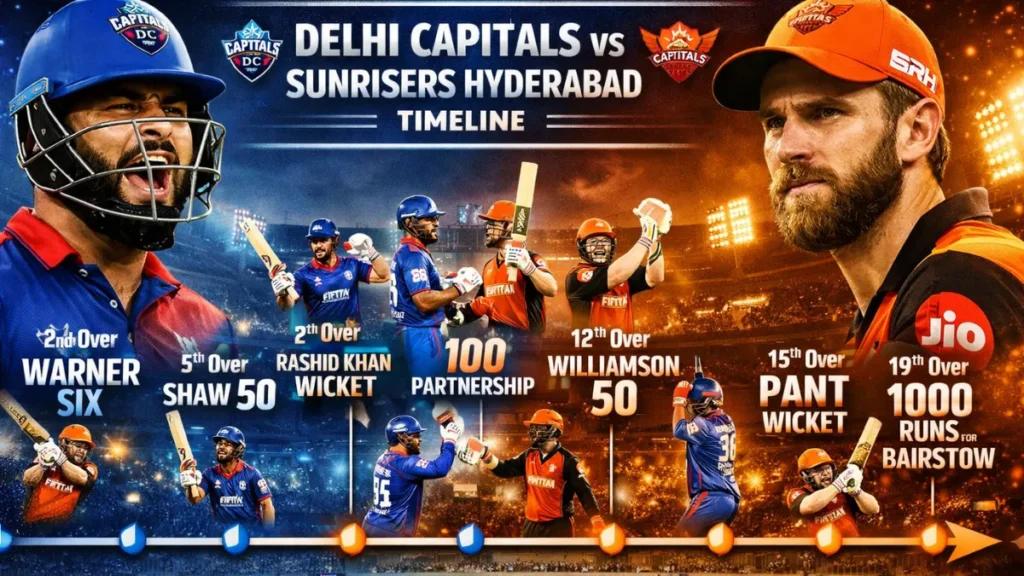 Delhi Capitals vs Sunrisers Hyderabad Timeline