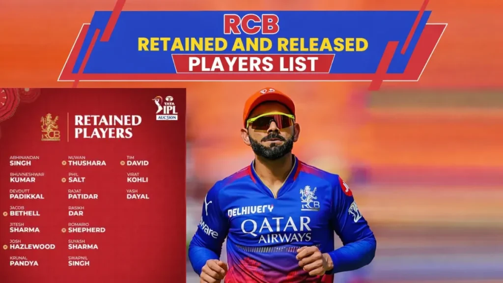 Rcb ka retention list 2026 players list