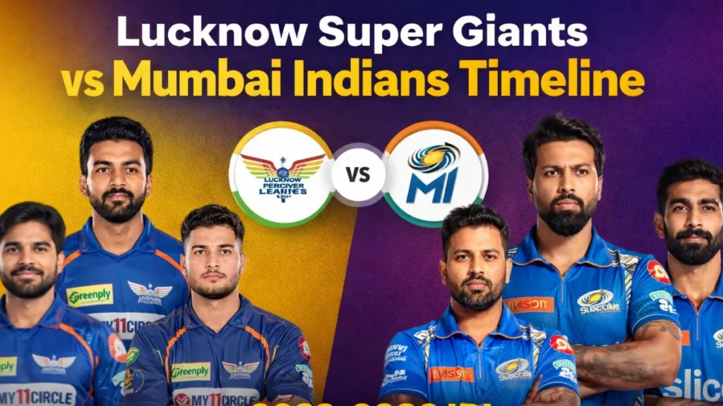 Lucknow Super Giants vs Mumbai Indians timeline