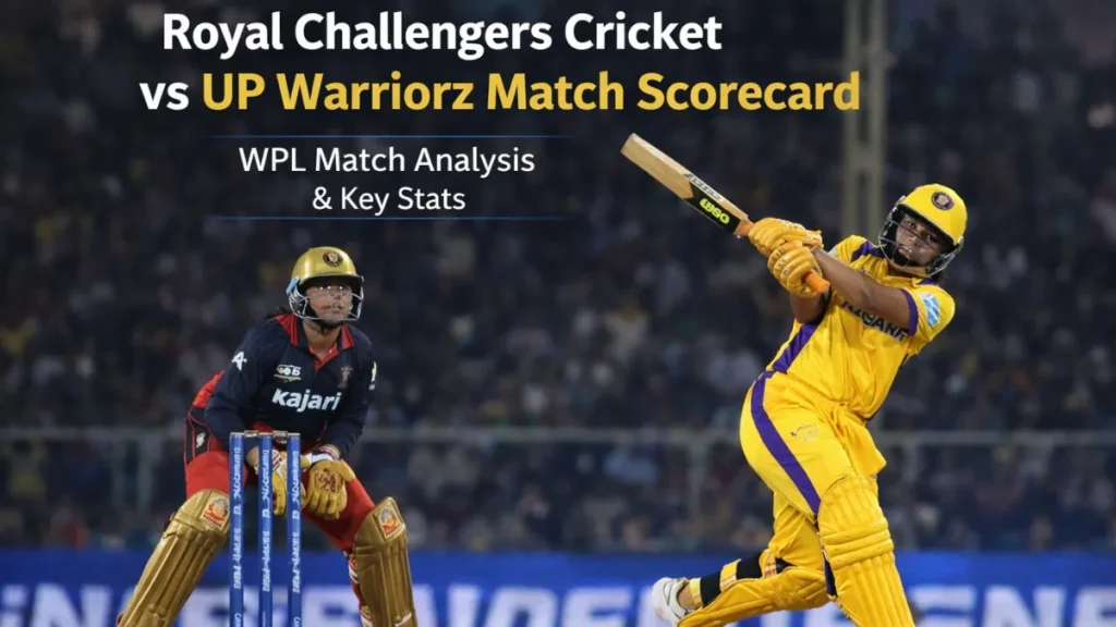 Royal Challengers Cricket vs UP Warriorz Match Scorecard