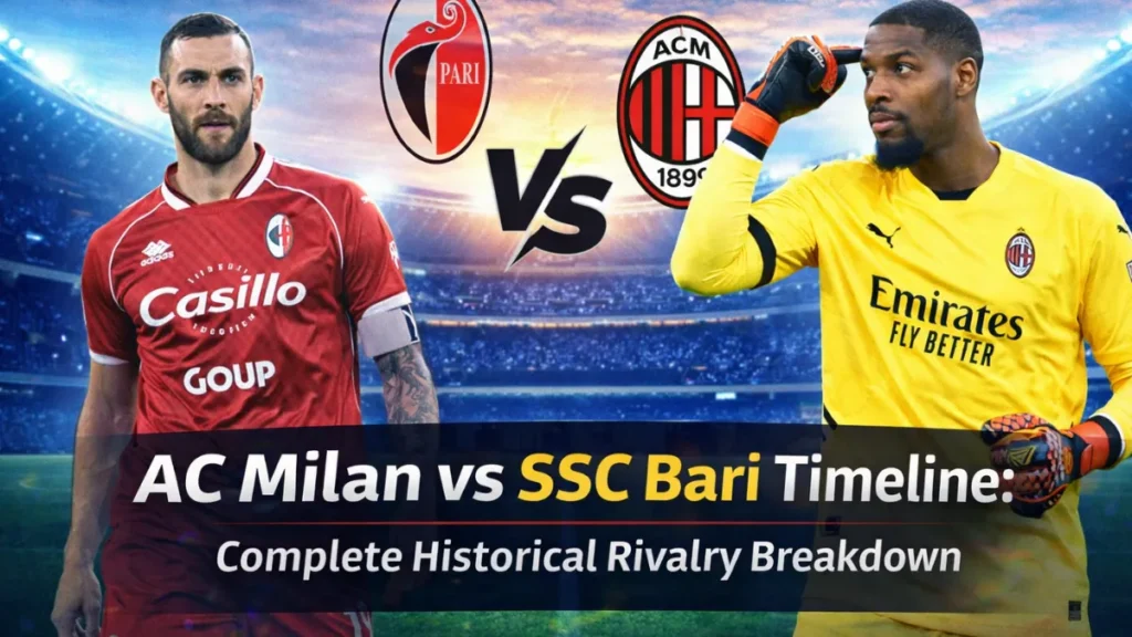 AC Milan vs SSC Bari Timeline