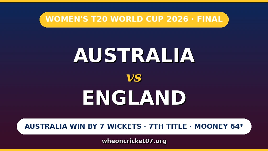 Women's T20 World Cup 2026 final highlights Australia beat England by 7 wickets