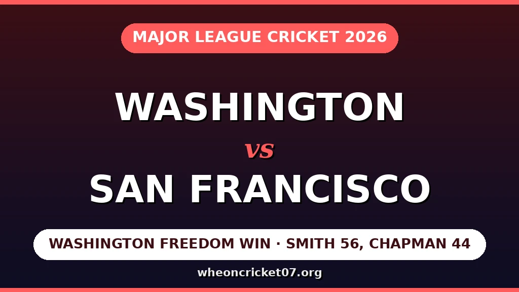 MLC 2026 Washington Freedom beat San Francisco Unicorns Steve Smith 56